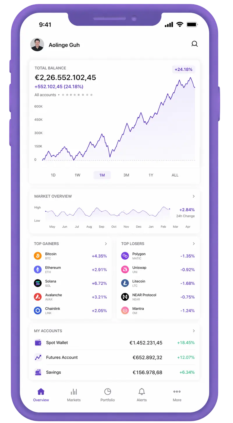 Zon Rendishof trading app