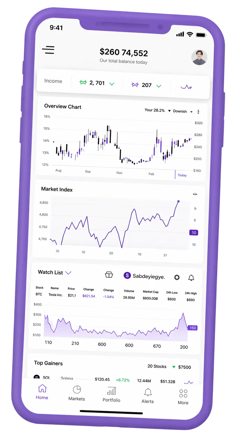 Zon Rendishof — handelsplatform op mobiel